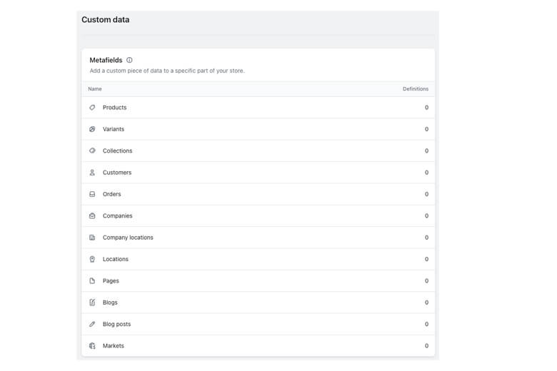 A Step-by-Step Tutorial on Using Shopify Metafields